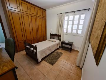 Comprar Casa / Condomínio em Bonfim Paulista R$ 3.200.000,00 - Foto 15 Comprar Casa / Condomínio em Bonfim Paulista R$ 3.200.000,00 - Foto 15