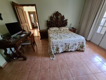 Comprar Casa / Condomínio em Bonfim Paulista R$ 3.200.000,00 - Foto 21 Comprar Casa / Condomínio em Bonfim Paulista R$ 3.200.000,00 - Foto 21